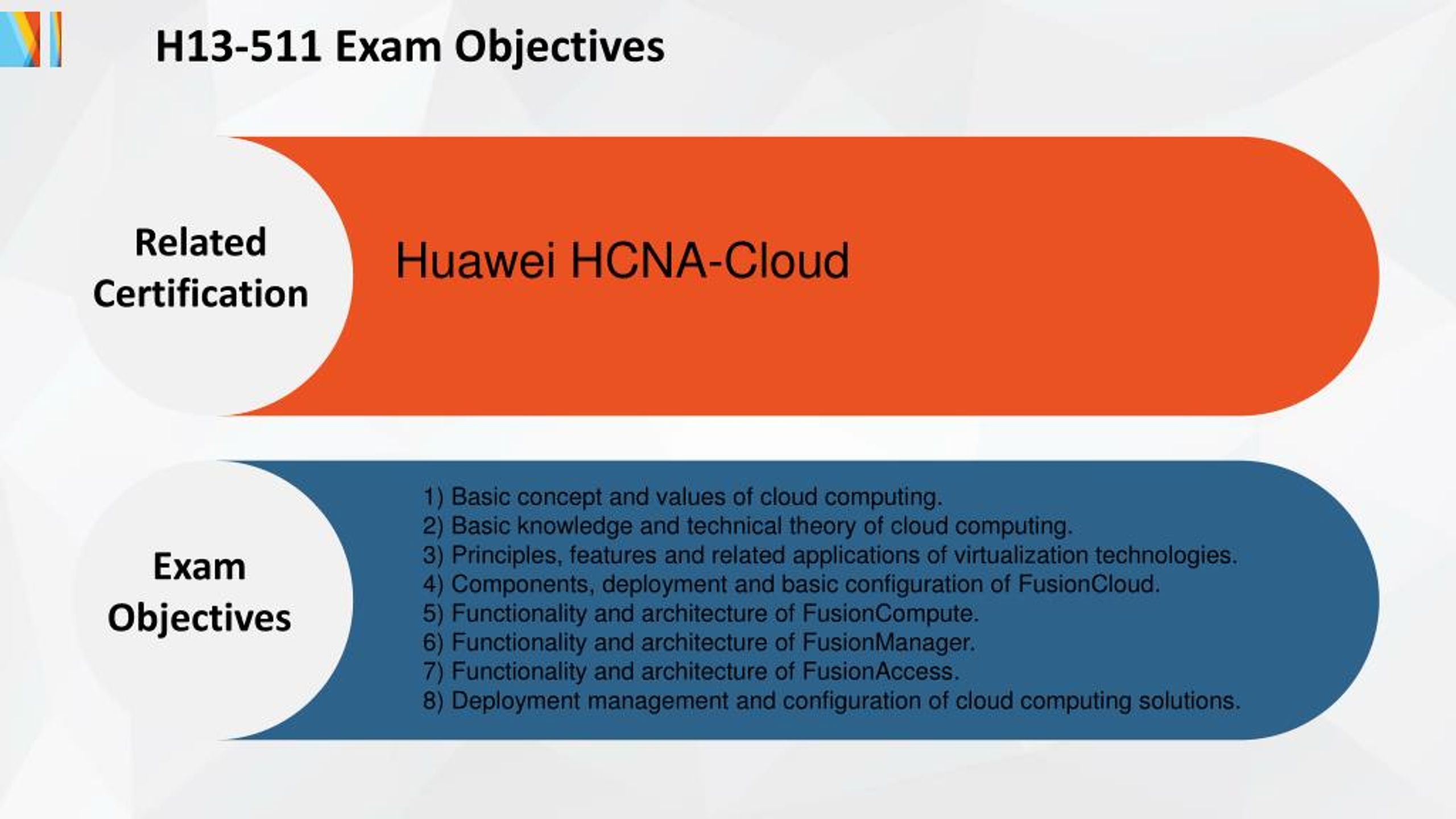 Valid H13-311_V3.5 Practice Questions | Latest H13-311_V3.5 Exam Practice