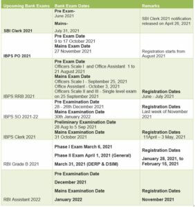 Valid Dumps A00-282 Questions & SASInstitute Test A00-282 Vce Free