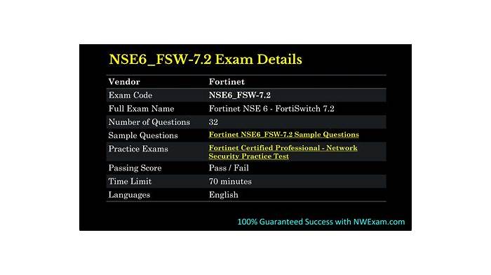 NSE6_FSW-7.2 Reliable Test Sims - Fortinet Latest Real NSE6_FSW-7.2 Exam