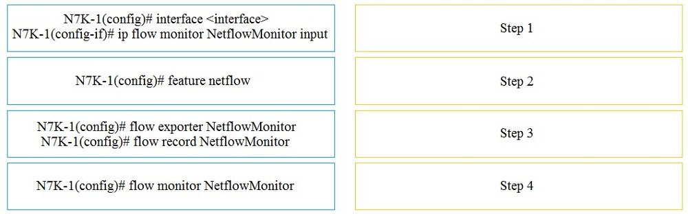 Cisco Download 350-701 Demo - 350-701 Valid Exam Preparation