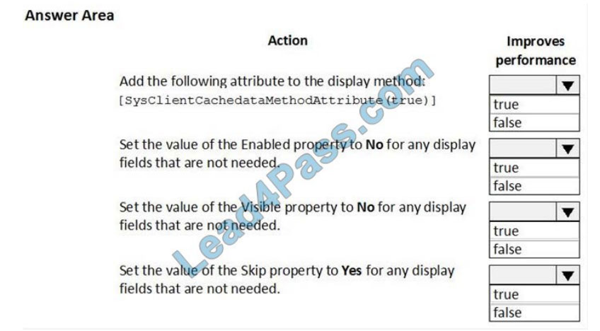 MB-500시험대비최신덤프모음집 & Microsoft MB-500시험패스덤프공부자료 - MB-500합격보장가능덤프공부