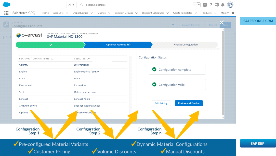 Salesforce CPQ-Specialist최신버전인기시험자료 & CPQ-Specialist인기덤프공부 - CPQ-Specialist퍼펙트최신덤프문제