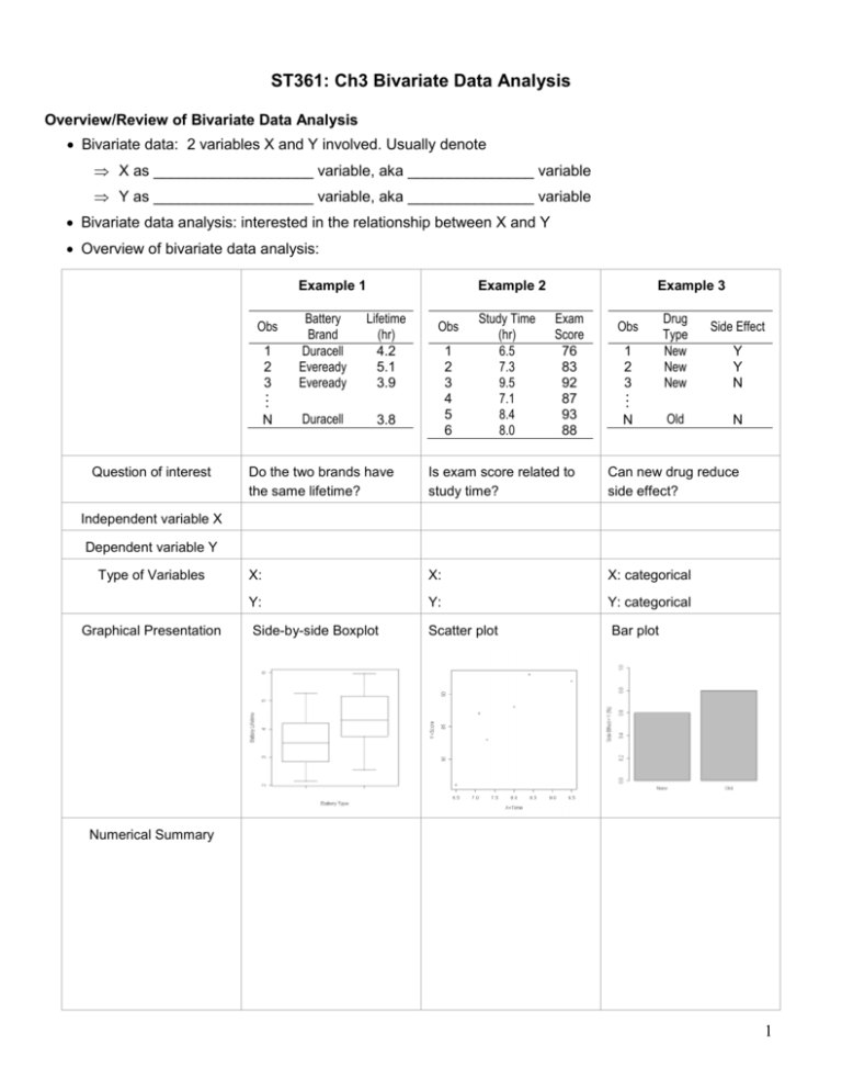 NSE6_WCS-7.0 Vorbereitung & NSE6_WCS-7.0 Originale Fragen - NSE6_WCS-7.0 Prüfungen