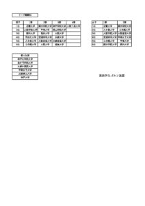 212-82 Trustworthy Pdf & ECCouncil 212-82 Latest Study Plan