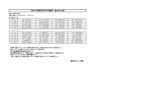 Excellect 212-82 Pass Rate, 212-82 Valid Test Labs | 212-82 Exam Online