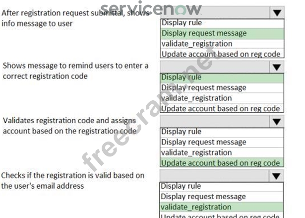 Upgrade CIS-CSM Dumps - Reliable CIS-CSM Test Pass4sure, Latest Test CIS-CSM Discount