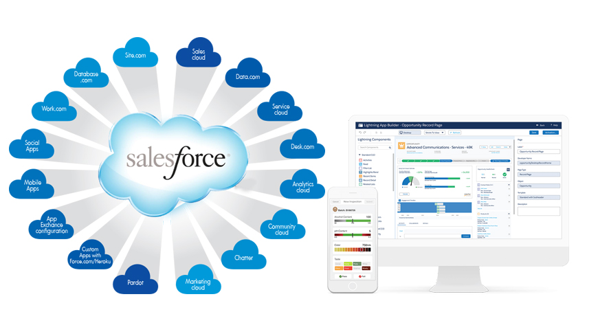 Learning Customer-Data-Platform Materials - Study Guide Customer-Data-Platform Pdf, Customer-Data-Platform Valid Mock Test