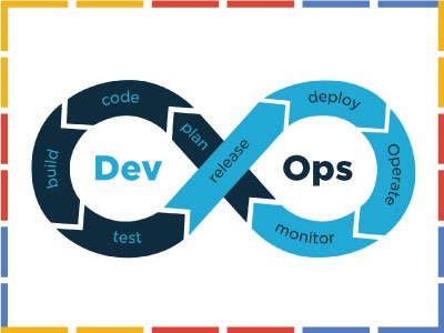 Examinations DevOps-SRE Actual Questions | Peoplecert DevOps-SRE Preparation Store