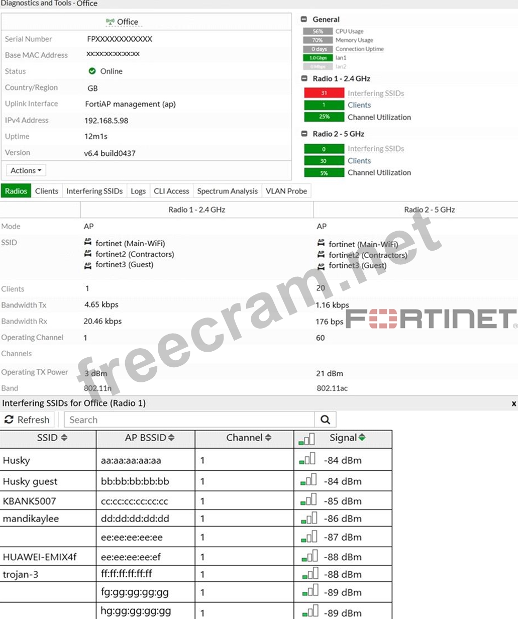 Fortinet NSE6_FML-6.4 New Real Test, NSE6_FML-6.4 Detailed Study Dumps