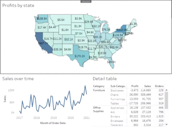 Tableau TDA-C01 Frenquent Update | Valid Dumps TDA-C01 Sheet