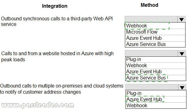 Microsoft Reliable PL-400 Test Sample & Exam PL-400 Quizzes