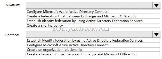 Microsoft MS-203 Test Objectives Pdf, MS-203 Real Braindumps