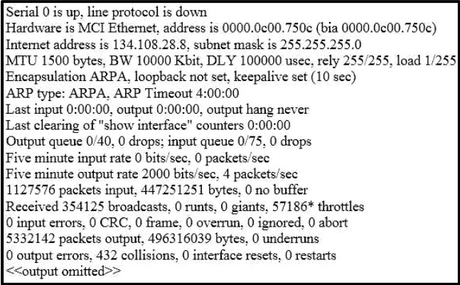 Simulations 200-301 Pdf, Cisco Premium 200-301 Exam | 200-301 Pass Rate