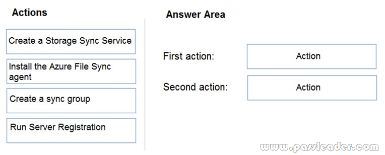 New AZ-104 Test Labs - AZ-104 New Practice Questions, AZ-104 Latest Torrent