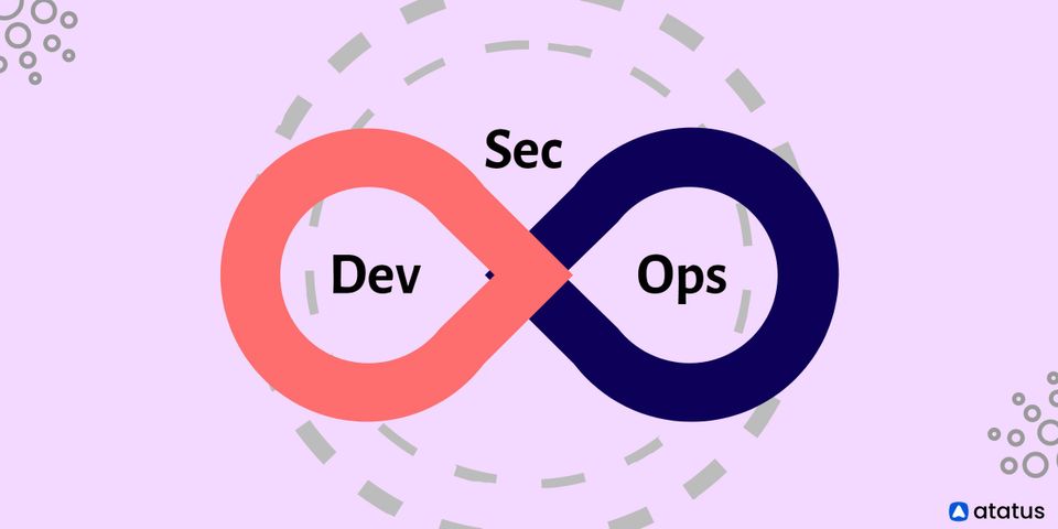 Reliable DevSecOps Practice Materials, Original DevSecOps Questions