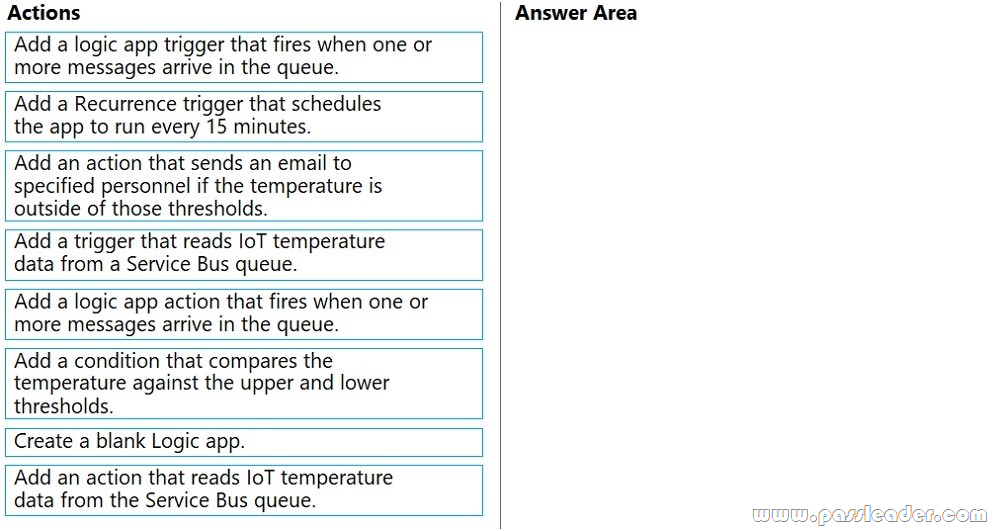 New AZ-204 Test Cost | AZ-204 Reliable Braindumps Free & AZ-204 Exam Questions Vce