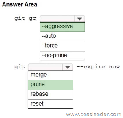 AZ-400 Clear Exam - AZ-400 Latest Exam Practice, AZ-400 Valid Test Cram