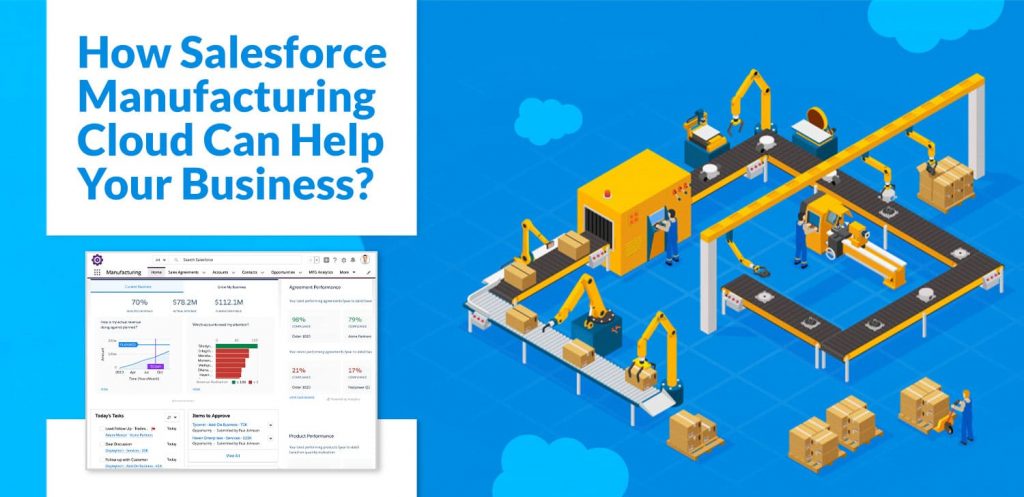 Manufacturing-Cloud-Professional Relevant Answers & Manufacturing-Cloud-Professional Reliable Test Prep - Valid Manufacturing-Cloud-Professional Exam Pattern