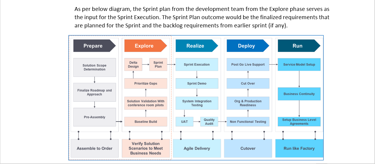 Strategy-Designer Valid Test Review | Salesforce Free Strategy-Designer Test Questions