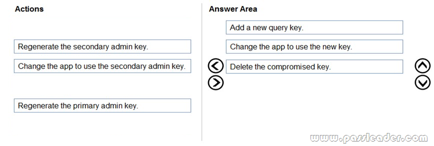 Reliable AI-102 Exam Question, Microsoft AI-102 Guaranteed Success