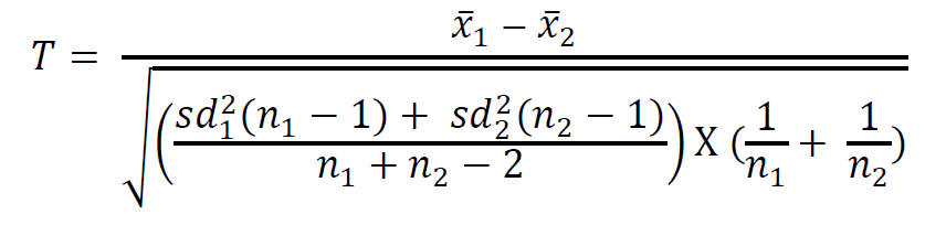 C_SIG_2201 Valid Exam Sample | Knowledge C_SIG_2201 Points & Customized C_SIG_2201 Lab Simulation