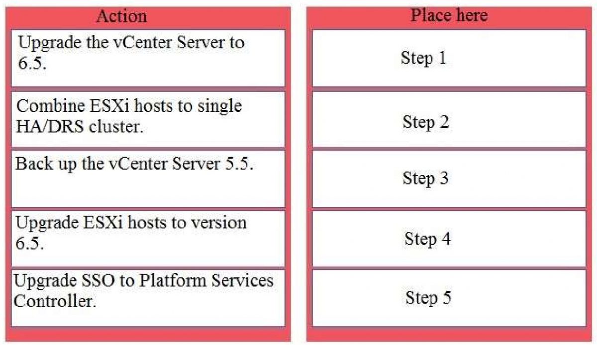 New 3V0-32.23 Test Registration - VMware 3V0-32.23 Reliable Guide Files