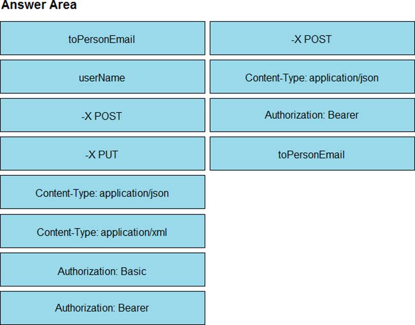 Reliable 350-901 Dumps Pdf & 350-901 Valid Real Test - Test 350-901 Topics Pdf