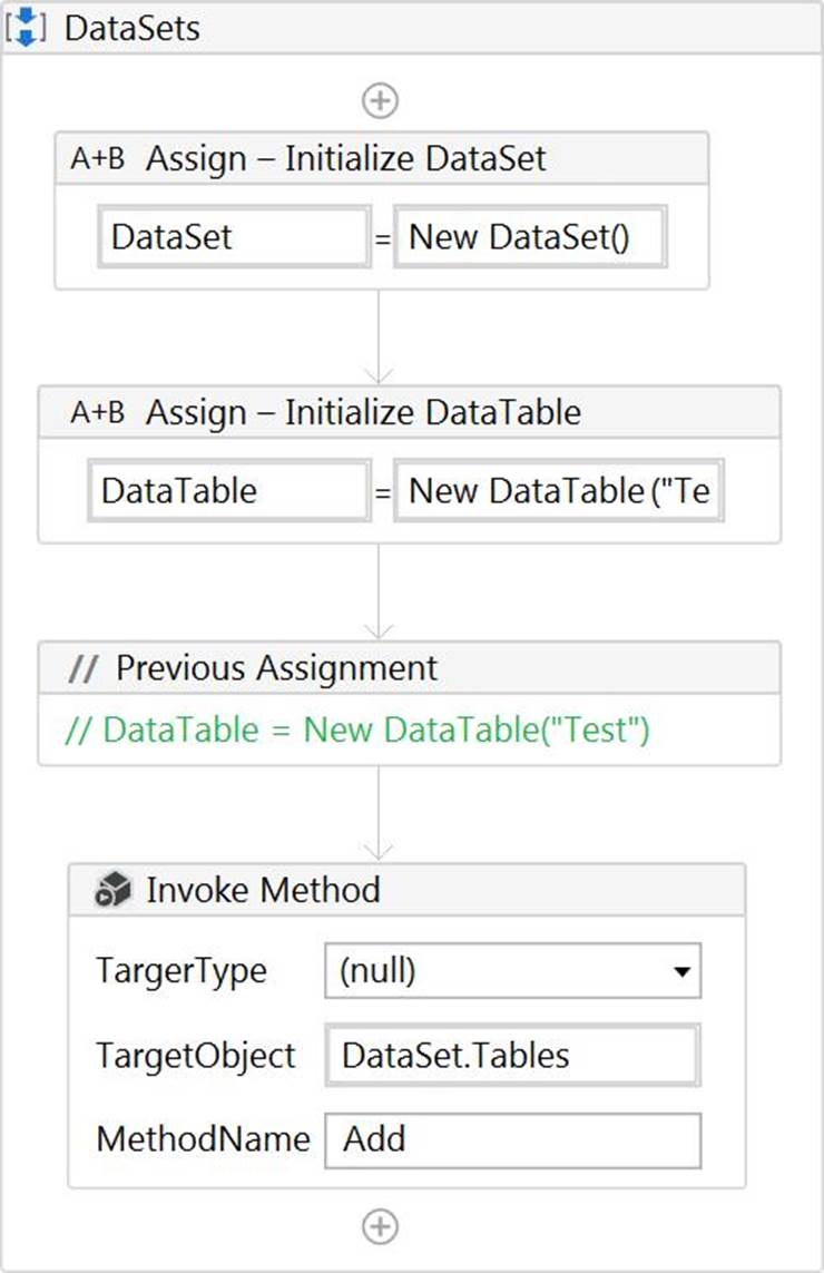 UiPath-ARDv1 Latest Dumps Questions & UiPath-ARDv1 Practice Exam Online