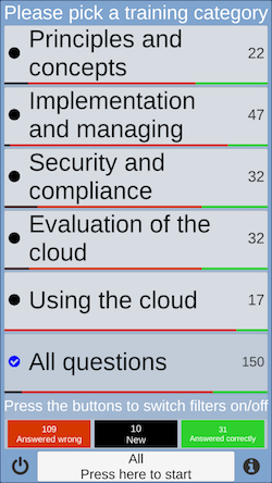 Study Financial-Services-Cloud Materials - Financial-Services-Cloud Test Voucher, Financial-Services-Cloud Valid Practice Materials