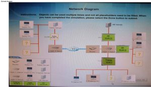 Free N10-008 Dumps, Visual N10-008 Cert Test | Valid Exam N10-008 Registration