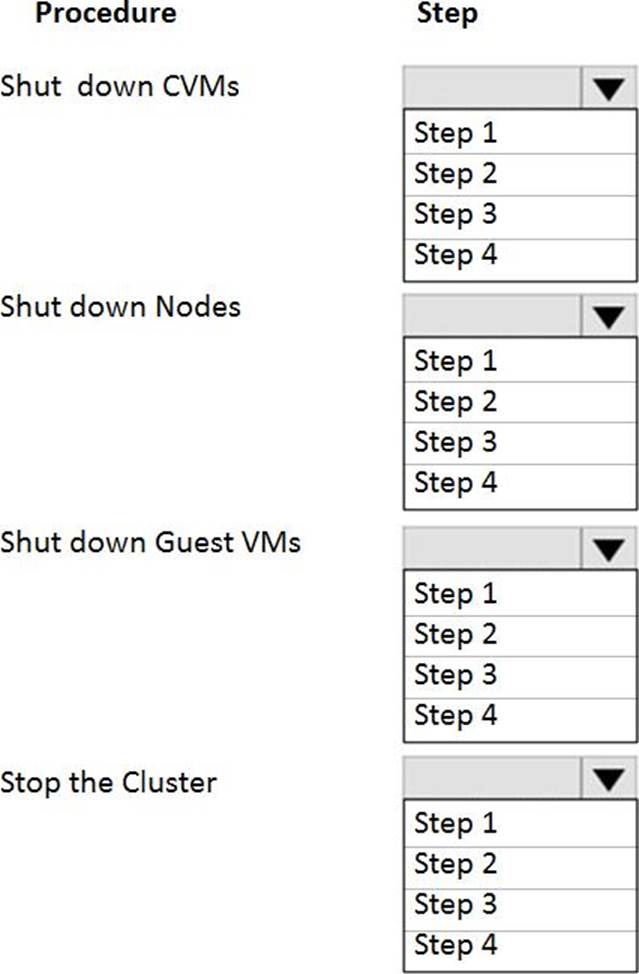 2024 NCP-MCI-5.20 Instant Discount & Exam NCP-MCI-5.20 Bootcamp - Test Nutanix Certified Professional - Multi cloud Infrastructure Voucher