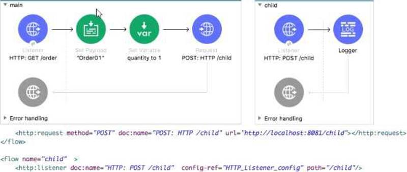 MCD-Level-1 Test Engine Version, MCD-Level-1 Latest Exam Online | Exam MCD-Level-1 Quiz