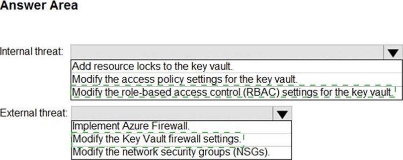 2024 SC-200 Reliable Exam Pattern, SC-200 Examcollection | Microsoft Security Operations Analyst Pdf Demo Download