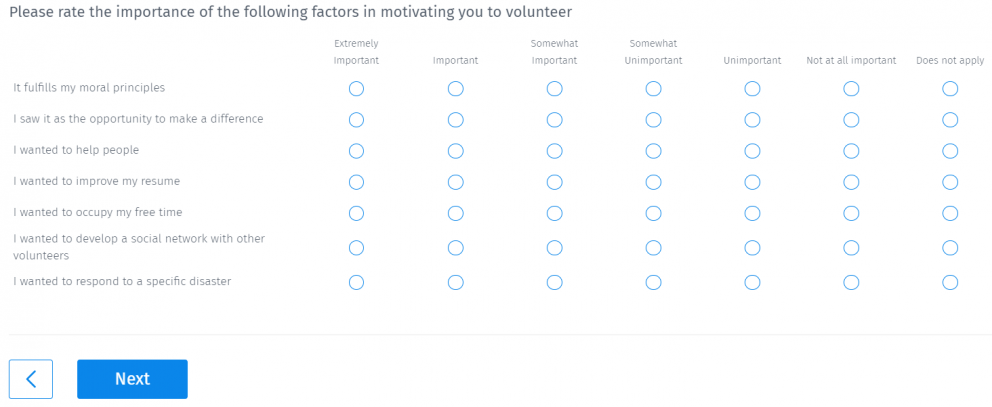 Nonprofit-Cloud-Consultant Exam Certification - Nonprofit-Cloud-Consultant Question Explanations