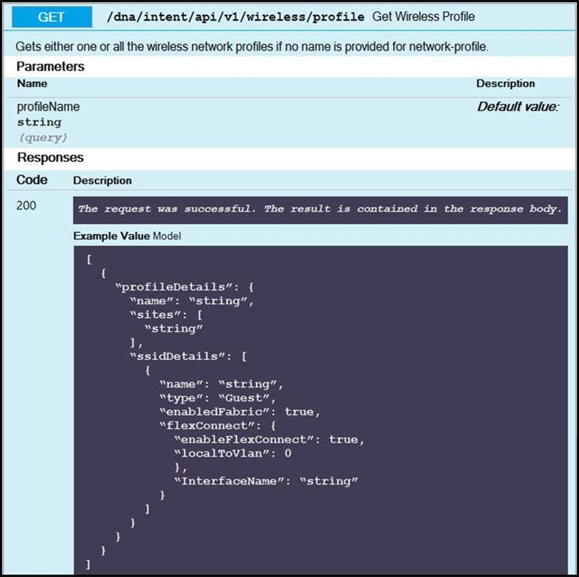 New 350-901 Exam Guide | 350-901 Reliable Test Sims & Reliable Developing Applications using Cisco Core Platforms and APIs (DEVCOR) Test Sims