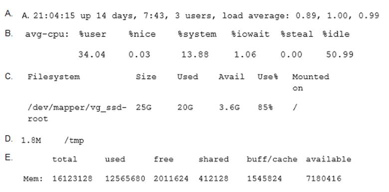 New 010-160 Test Discount - 010-160 Latest Braindumps Pdf, 010-160 Test Dumps.zip