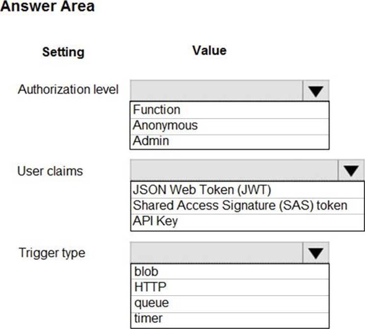 2024 Exam AZ-204 Dump | AZ-204 Exam Dumps Free & Developing Solutions for Microsoft Azure Sample Questions Pdf