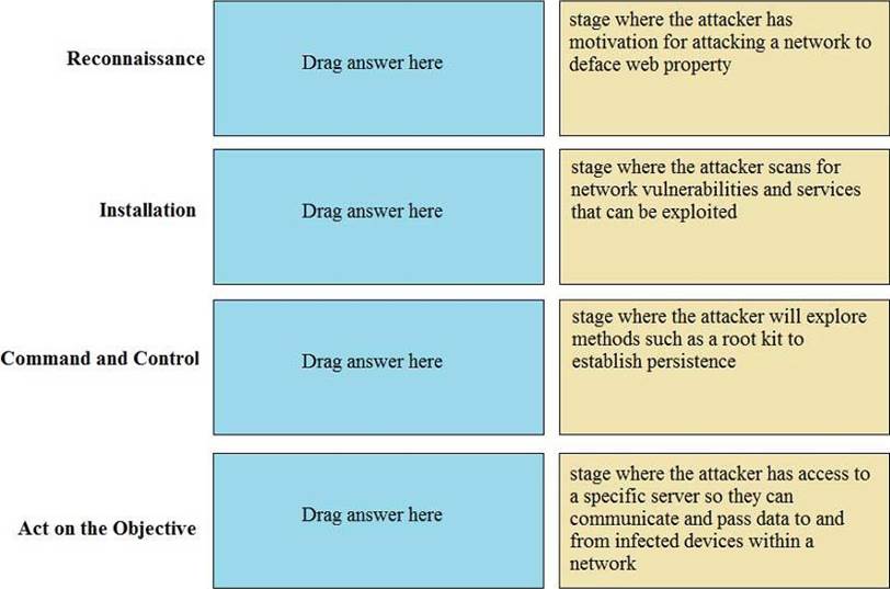 Practice PCNSA Test Online & Reliable PCNSA Test Simulator