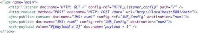 Reliable MCD-Level-1 Braindumps Files - MuleSoft MCD-Level-1 New Braindumps Files