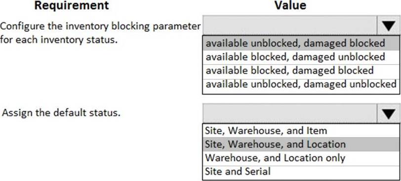 Exam MB-330 Dumps, MB-330 Reliable Test Voucher | Microsoft Dynamics 365 Supply Chain Management Functional Consultant Valid Test Objectives