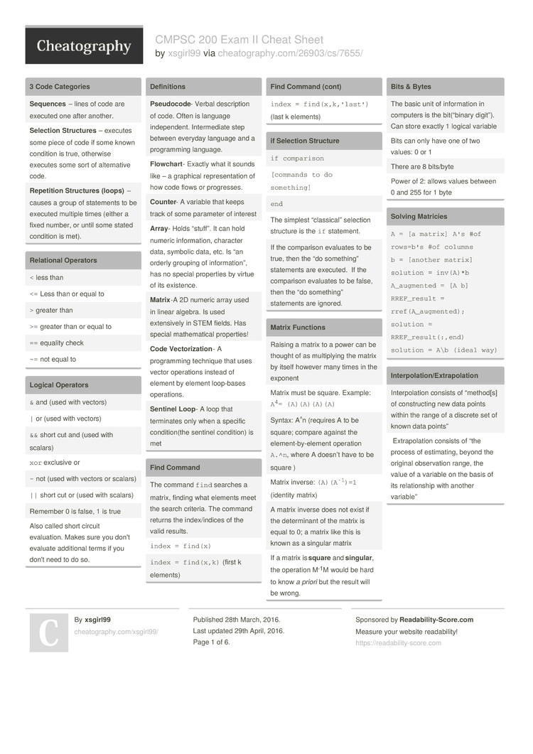 Cisco 200-201 Valid Test Prep, Exam 200-201 Bible | Pass Leader 200-201 Dumps