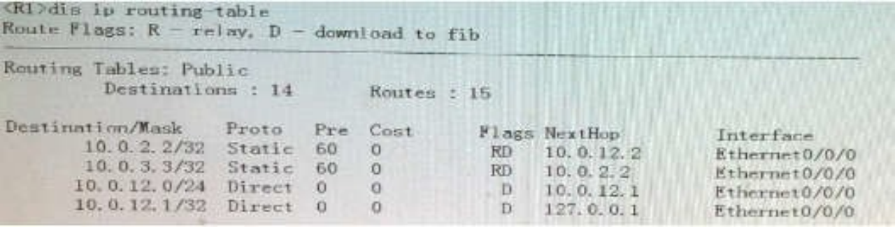 Huawei New H12-811 Test Papers - H12-811 Valid Practice Questions