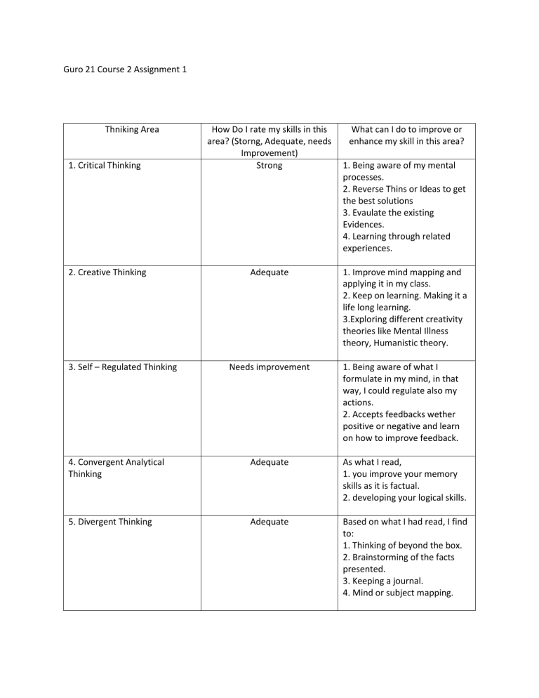 Top 3V0-21.21 Questions, Authorized 3V0-21.21 Exam Dumps | 3V0-21.21 Examinations Actual Questions