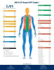 Exam CT-TAE Guide Materials - ISTQB Real CT-TAE Dumps