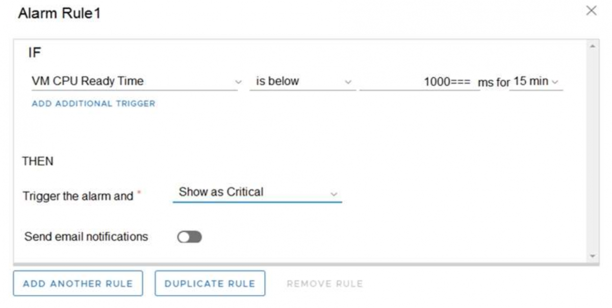 VMware Pdf 2V0-21.20 Exam Dump - Vce 2V0-21.20 Test Simulator