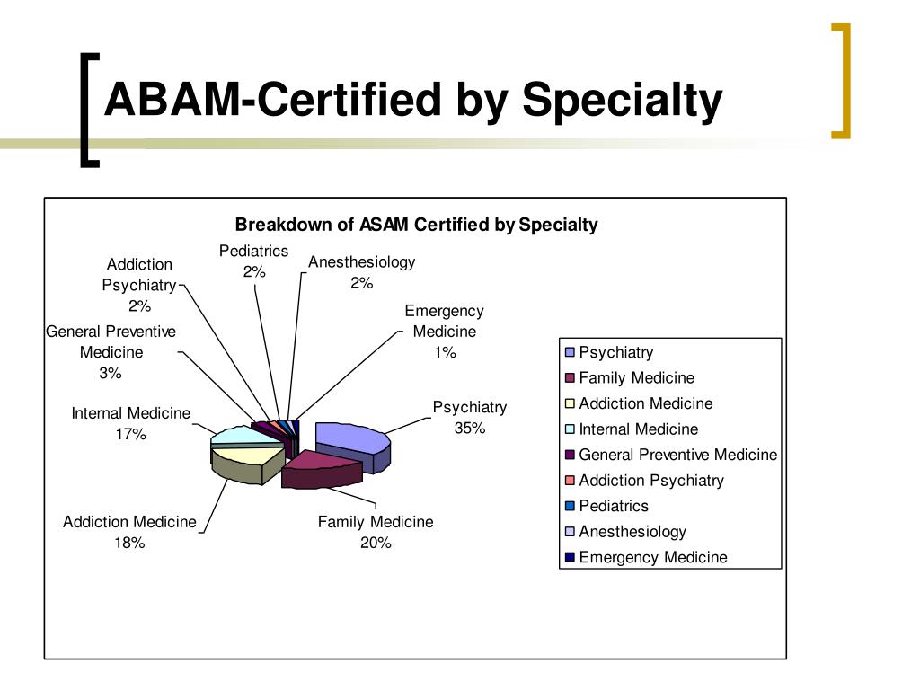 PAM-CDE-RECERT Pass Guaranteed & New PAM-CDE-RECERT Test Pattern - New PAM-CDE-RECERT Test Vce Free