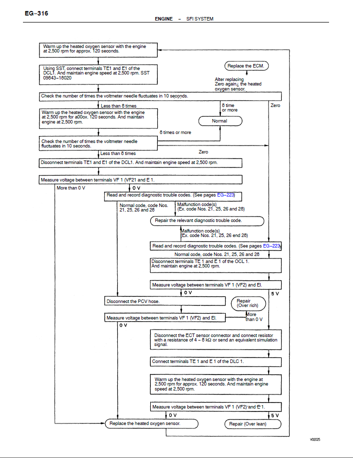 Valid NSE5_FSM-6.3 Test Pass4sure & Fortinet NSE5_FSM-6.3 Reliable Exam Pattern