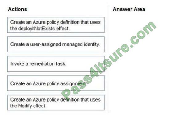 Exam Cram AZ-305 Pdf & Valid Test AZ-305 Bootcamp - AZ-305 Valid Exam Materials