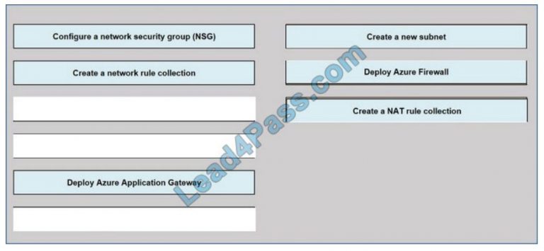 Microsoft Composite Test AZ-500 Price, Training AZ-500 Pdf