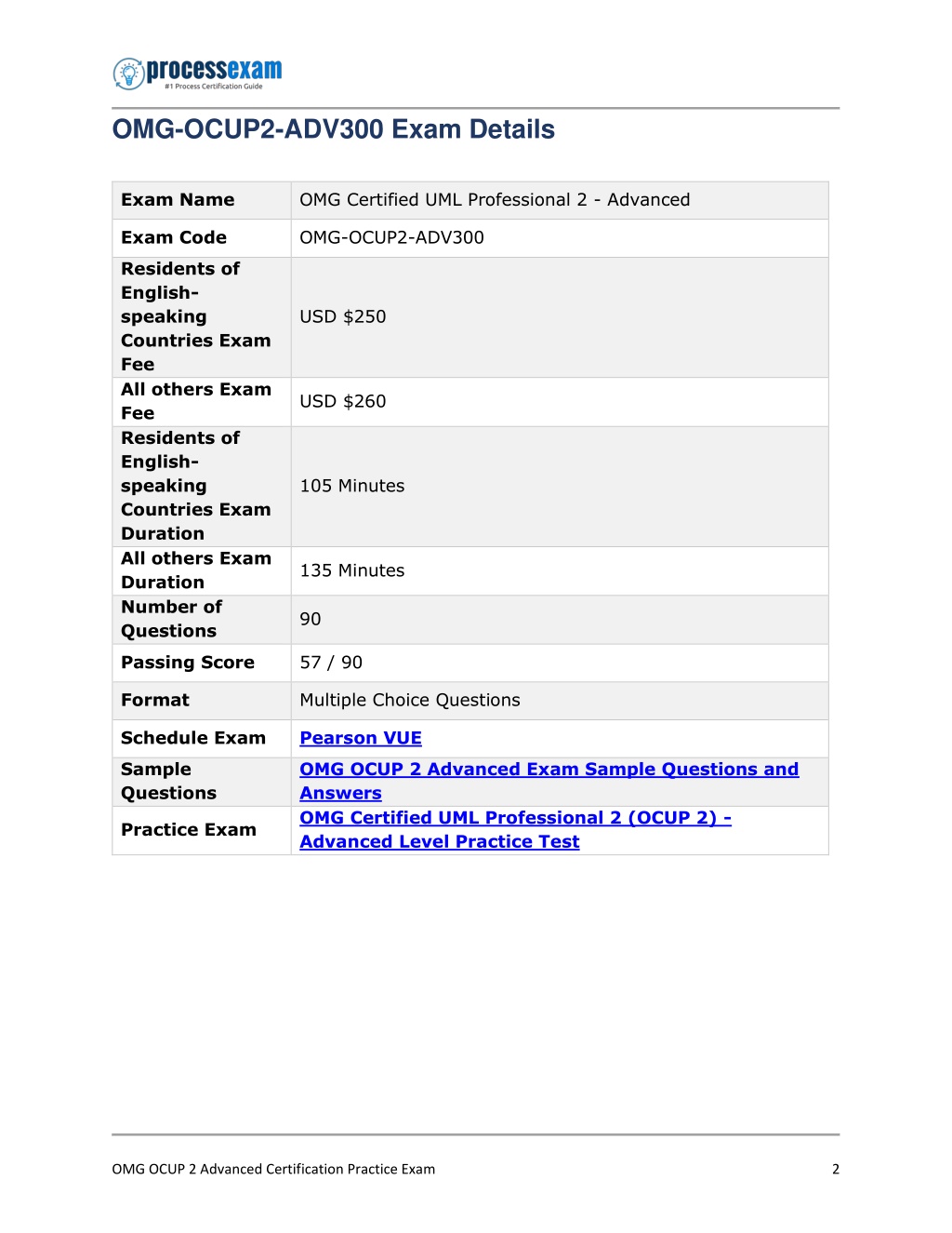 New OMG-OCUP2-ADV300 Test Practice, OMG-OCUP2-ADV300 Valid Exam Discount | Latest OMG-OCUP2-ADV300 Study Materials